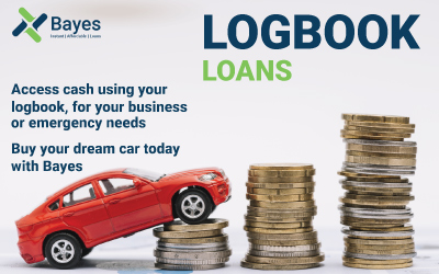 Accesst instant,affordable loans